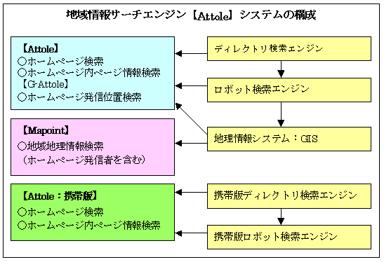 nT[`GWyAttolezVXe\}